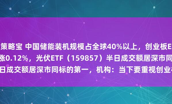 策略宝 中国储能装机规模占全球40%以上，创业板ETF天弘（159977）涨0.12%，光伏ETF（159857）半日成交额居深市同标的第一，机构：当下要重视创业板的投资机会