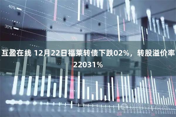互盈在线 12月22日福莱转债下跌02%,转股溢价率22031%
